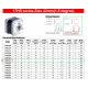 Motor NEMA 17 17HS4401S con husillo integrado TR8×8 de 300 mm