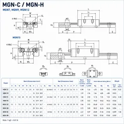 Riel de guía lineal MGN12 - 300, 400, 450, 500 o 600 mm