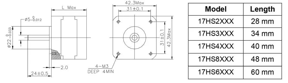 Plano dimensional de motores NEMA 17 con eje de 5 mm y cuerpo de hasta 60 mm