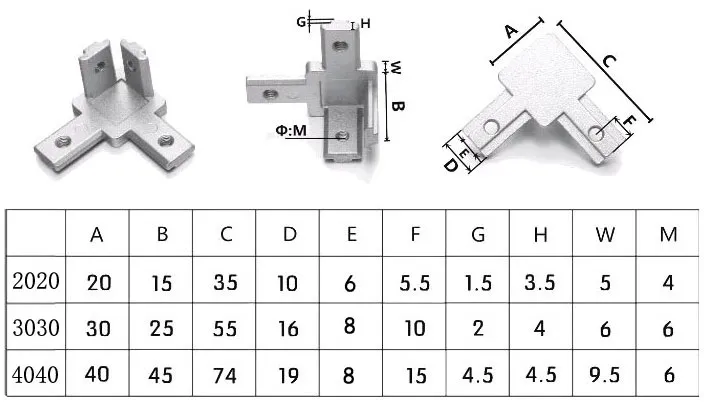 Plano dimensional de los conectores internos de esquina de tres vías para perfiles de aluminio serie 20, 30 y 40